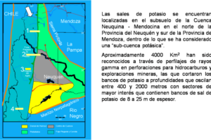 Mapa de la sales de Potasio en la Cuenca Neuquina